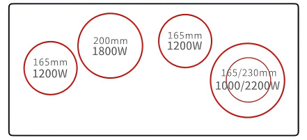 Buld-in ceramic hobs DFY-CFH6401S 2 Buld-in ceramic hobsDFY-CFH6401S