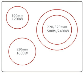 Buld-in ceramic hobs DFY-CT5401 2 Buld-in ceramic hobsDFY-CT5401