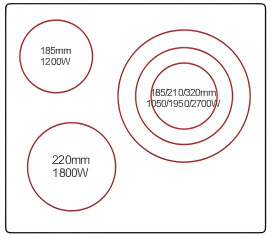 Buld-in ceramic hobs DFY-CT5701 2 Buld-in ceramic hobsDFY-CT5701