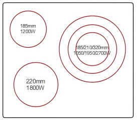 Buld-in ceramic hobs DFY-CT5701S 2 Buld-in ceramic hobsDFY-CT5701S