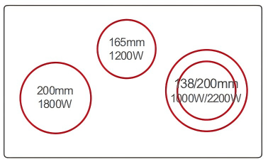 Buld-in ceramic hobs DFY-CTH5201 2 Buld-in ceramic hobsDFY-CTH5201