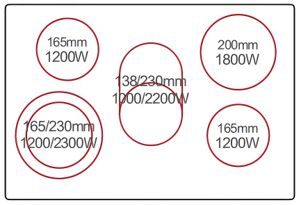 Buld-in ceramic hobs DFY-CV8503 2 Buld-in ceramic hobsDFY-CV8503