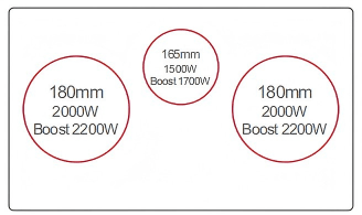 Buld-in induction DFY-ITH5502S 2 Buld-in inductionDFY-ITH5502S