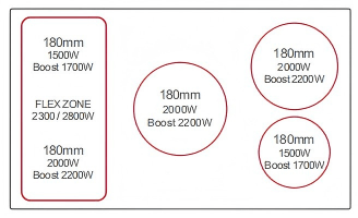 Buld-in induction DFY-IV9003F 2 Buld-in inductionDFY-IV9003F