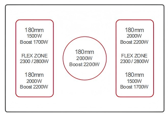 Buld-in inductionDFY-IV9003FF
