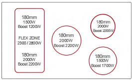 Buld-in induction DFY-IV9012S 2 Buld-in inductionDFY-IV9012S