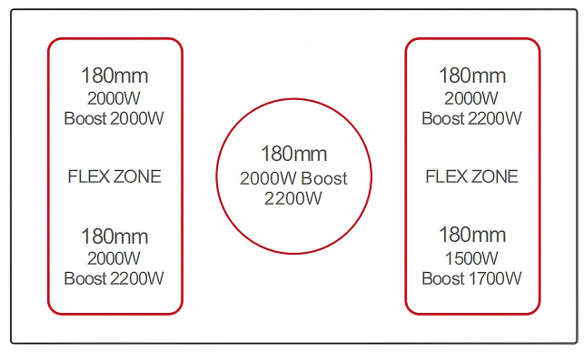 Buld-in induction DFY-IV9012SFF 2 Buld-in inductionDFY-IV9012SFF
